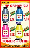 ΣΥΜΒΑΤΟ TONER SET BOTLLES HP 131A CF210 BK /CF211 C / CF212 Y / CF 213 M + 4 CHIP