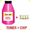 TONER IN BOTTLE & CHIP  KONICA MINOLTA MAGENTA 1600W 1650MF 1680MF 1690MF
