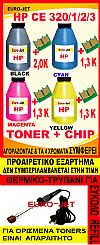 ΣΥΜΒΑΤΟ SET TONER BOTTLES + CHIP  BK+C+Y+M HP 128A, CE320 /1/2/3/ 