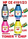 ΣΥΜΒΑΤΟ TONER SET BOTLLES HP 305A CE410 BK /CE411C / CE412 Y / CE413 M + 4 CHIP