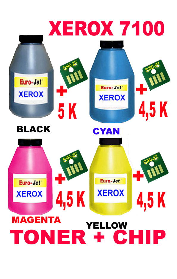 ΣΥΜΒΑΤΟ SET TONER BOTTLES & CHIP XEROX 7100 BK + C + M +Y