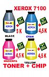 ΣΥΜΒΑΤΟ SET TONER BOTTLES & CHIP XEROX 7100 BK + C + M +Y