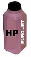 ΣΥΜΒΑΤΟ Toner Bottles HP CB543A MAGENTA 125A
